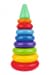 Дитяча розвиваюча Пірамідка 0984TXK, 9 секцій