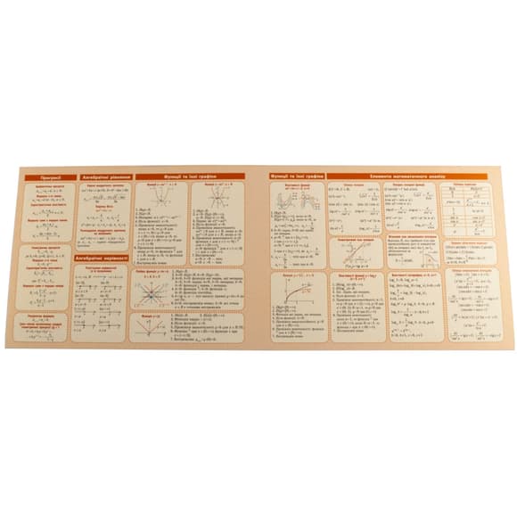 Картонка-подсказка Алгебра 7-11 класс 66438