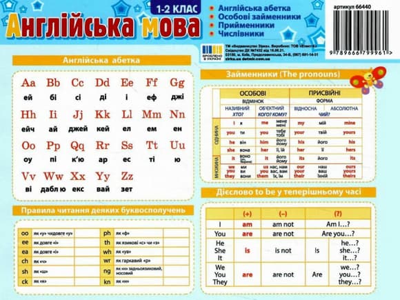 Картонка-підказка Англійська Мова 1 клас 66440