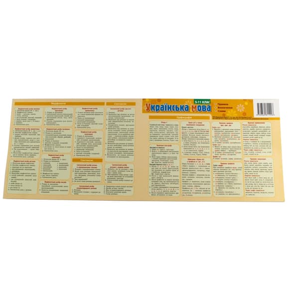 Картонка-підказка Укр. Мова. Правила 5-11 клас 66443