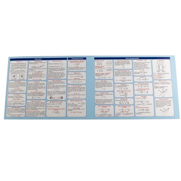 Картонка-підказка Фізика 7-11 клас 66446