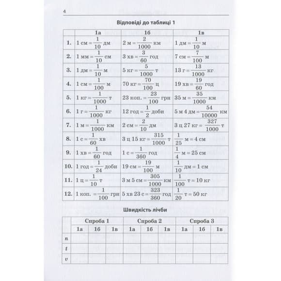 Навчальна книга 3000 вправ та завдань. Математика 5-6 клас. Дріб 153012