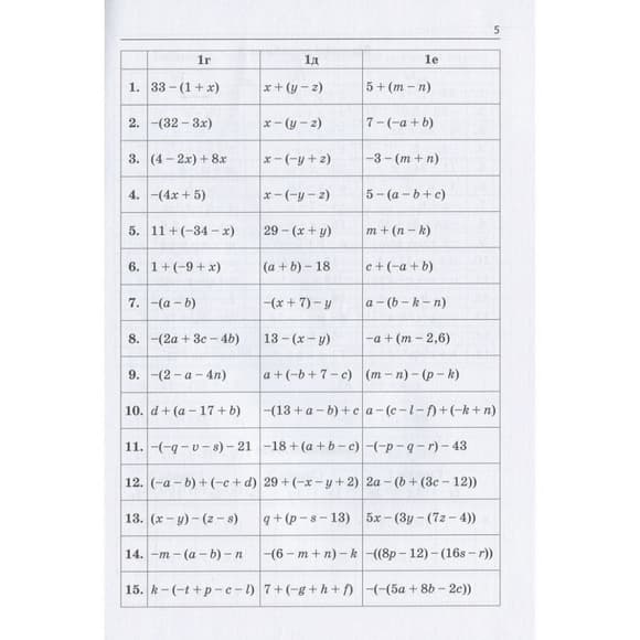 Навчальна книга 3000 вправ та завдань. Математика 5-6 клас. Розкриття дужок 15295