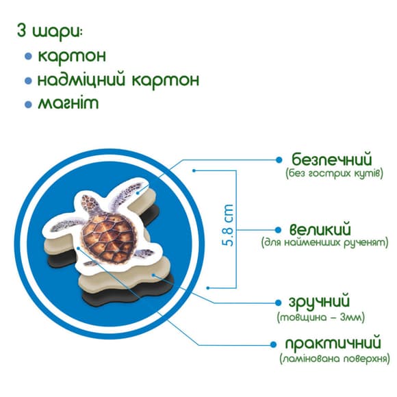 Дитячий набір магнітів Морські мешканці фото ML4031-28 EN