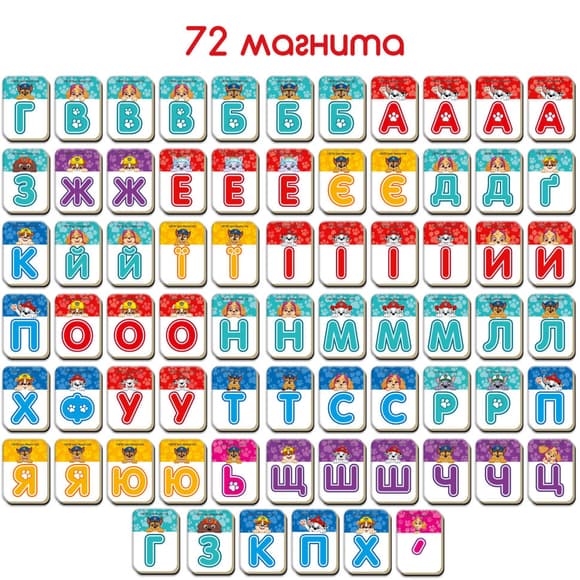 Дитячий набір магнітів Щенячий патруль "Абетка" Magdum ML4034-12