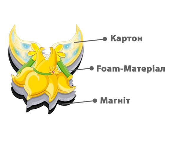 Магнітна гра для дітей "Фея" у папці Vladi Toys VT3204-28 (укр)