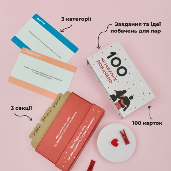 Гра настільна 100 незабутніх побачень MemoGames 0008MG для пар