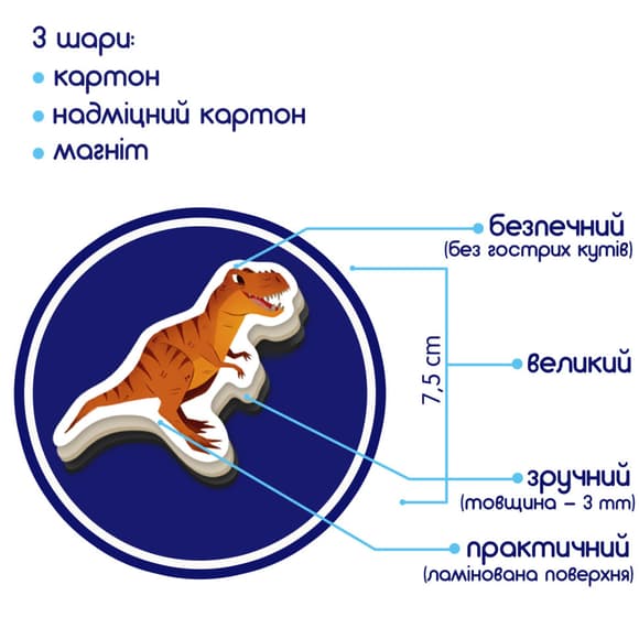 Набір магнітів Світ динозаврів Велика магнітна іст орія ML4032-04 EN 67 магнітів