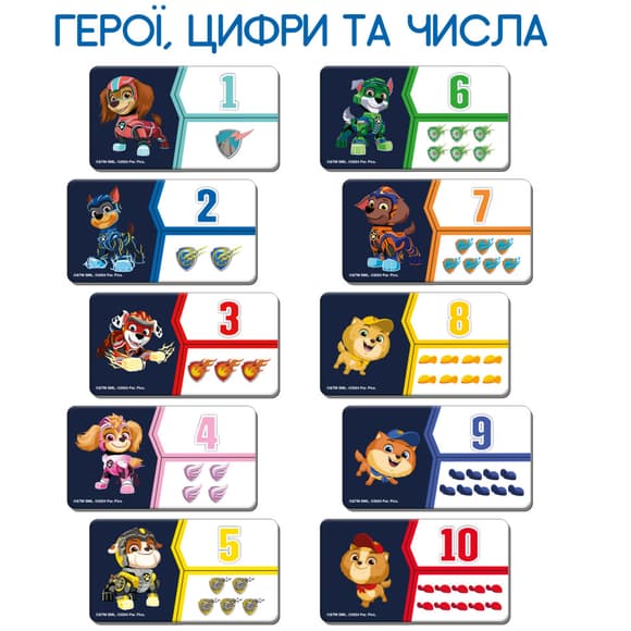 Набір магнітів Щенячий патруль Цифри та рахунок ML4034-22, 30 магнітів