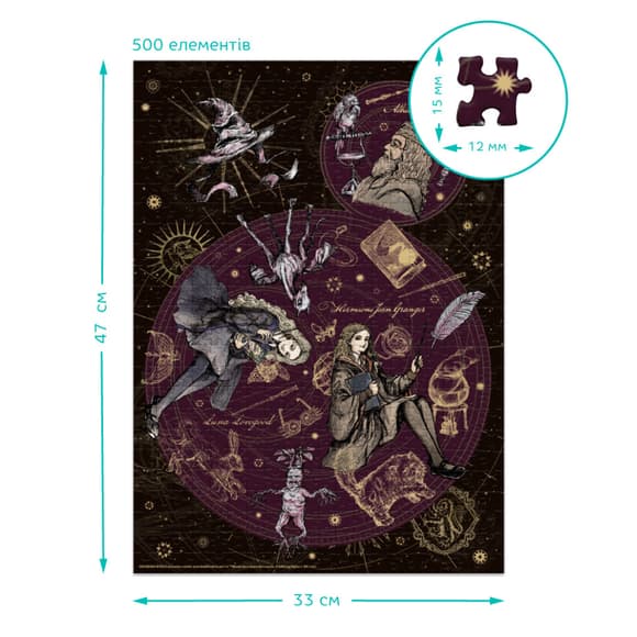 Пазл классический "Harry Potter. Лидер. Перфекционистка. Невероятная" 200507, 500 элементов