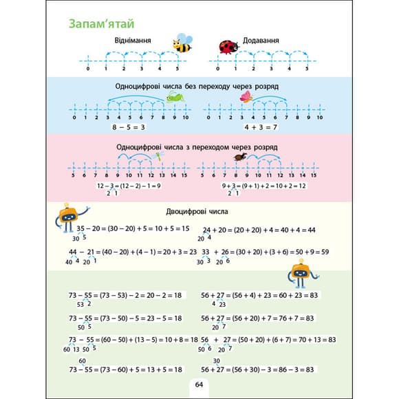Сборник заданий Сложение, вычитание 19102, 64 страницы