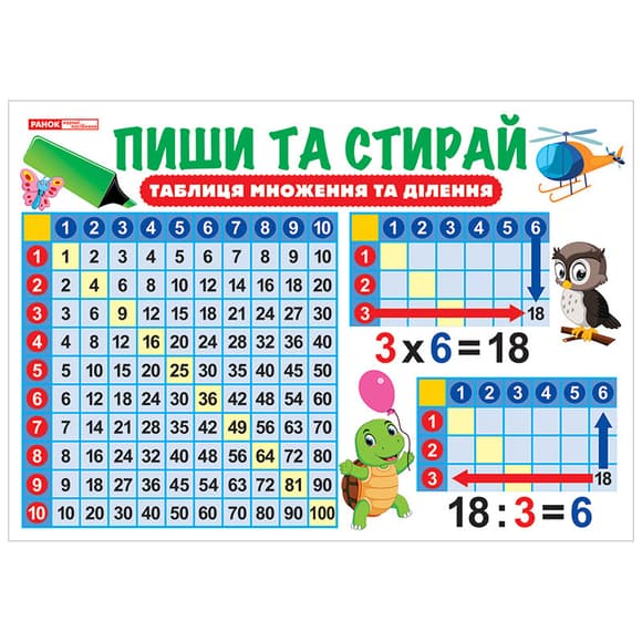 Тренажер-плакат Пиши та стирай Таблиця множення та ділення 13104220