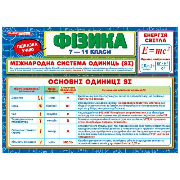 Планшет подсказка ученику Физика 7-11 классы 10104274 на украинском языке