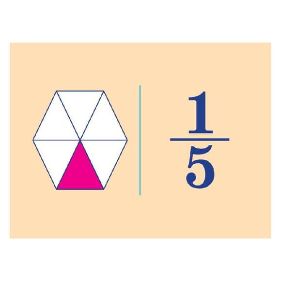 Обучающая настольная игра Домино Дроби НД017 дидактический материал