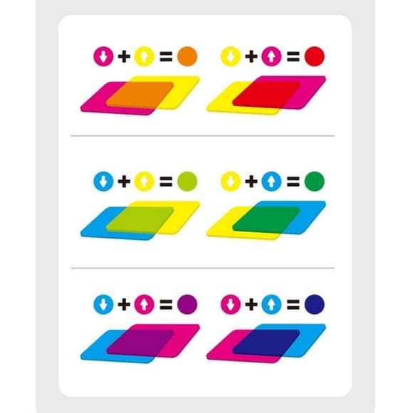 Дитячий навчальний планшет "Майстерня кольору" HE899200, 12 карток