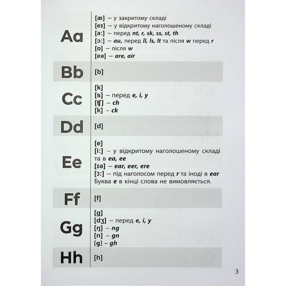 Учебная книга 3000 упражнений и заданий Английский язык Чтение 2-4 класс 318093
