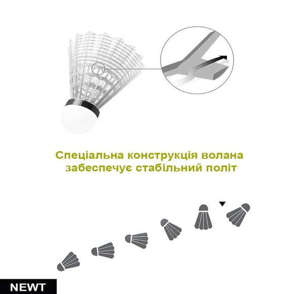 Набір Воланчиків Yonex Mavis 500 NE-MAV-500W білі 6 шт