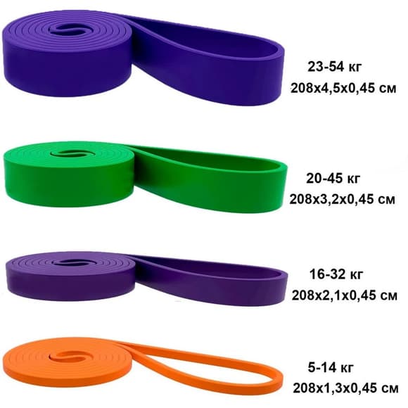 Резиновые петли для тренировок "Pro Loop Bands" NE-SET-452 4шт