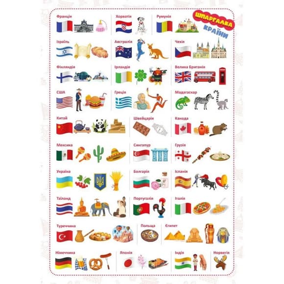 Настольная игра серии Кто кого? "Соревнование: страны и города" 158504