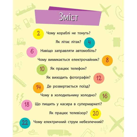 Обучающая книжка Почемучки "Техника" 875013 вопросы и ответы