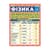 Шпаргалка шкільна "Фізика 7-11 клас" 10144020 двостороння