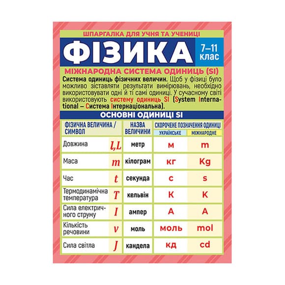 Шпаргалка шкільна "Фізика 7-11 клас" 10144020 двостороння