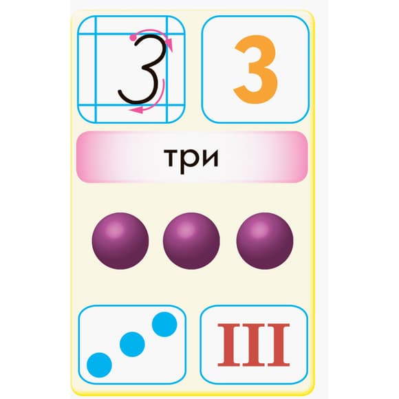 Флеш-картки Математика НУШ 1 клас 901131 до будь-якого підручника