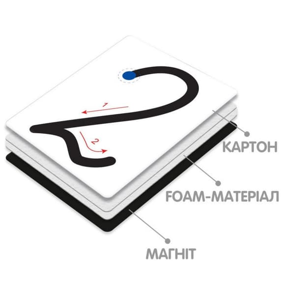 Демонстраційний магнітний набір цифр та математичних знаків VT5555-02