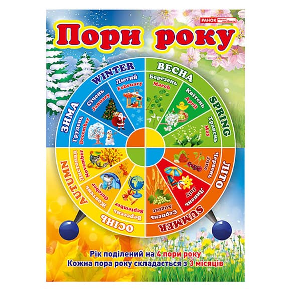 Демонстраційний матеріал "Плакат Пори року" 13107129