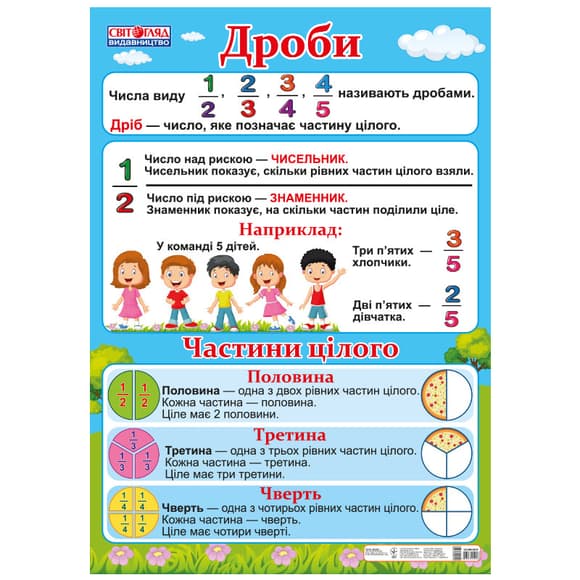 Учебный плакат Дроби 13104181 Новая украинская школа