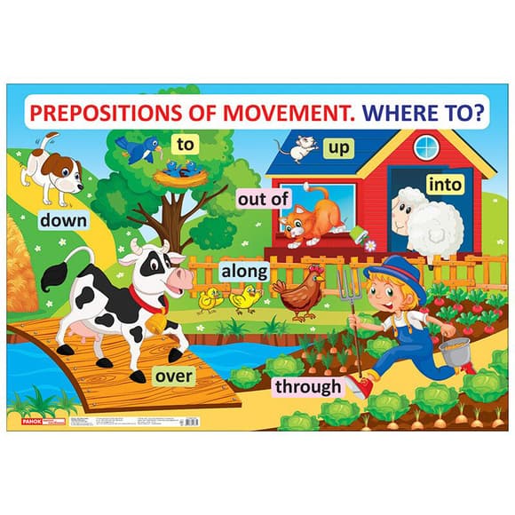 Учебный плакат Английский язык Предлоги движения 15104152 формат 61 х 88 см