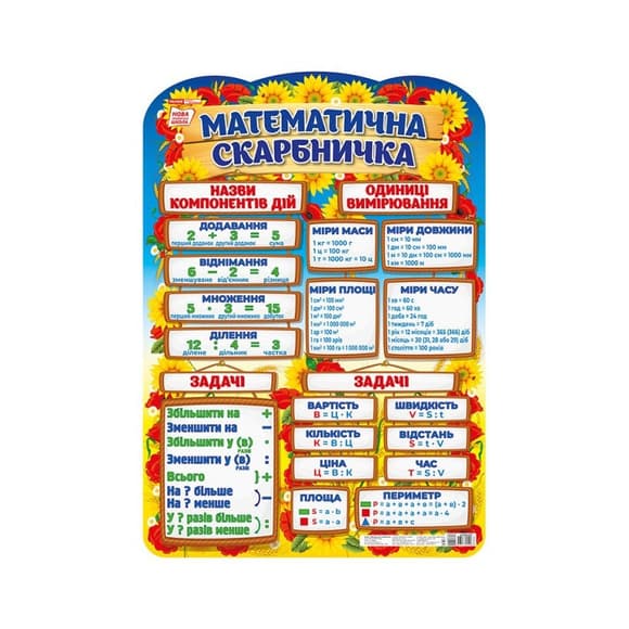 УЦІНКА! Плакат Математична скарбничка Ранок 10104235-UC українською мовою