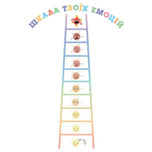 Дитячий набір карток "Що я відчуваю?" НЕ1688003У 59 карток