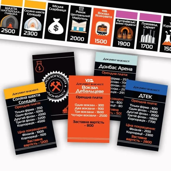 Настільна гра "Монополія Донбасу" PLR-0046 від 2 до 5 гравців