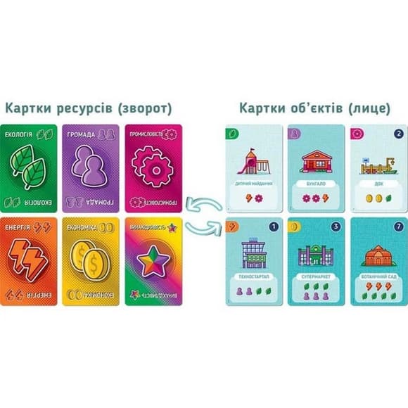 Карточная игра "Карточный город" PCT01UA 160 двусторонних карт ресурсов