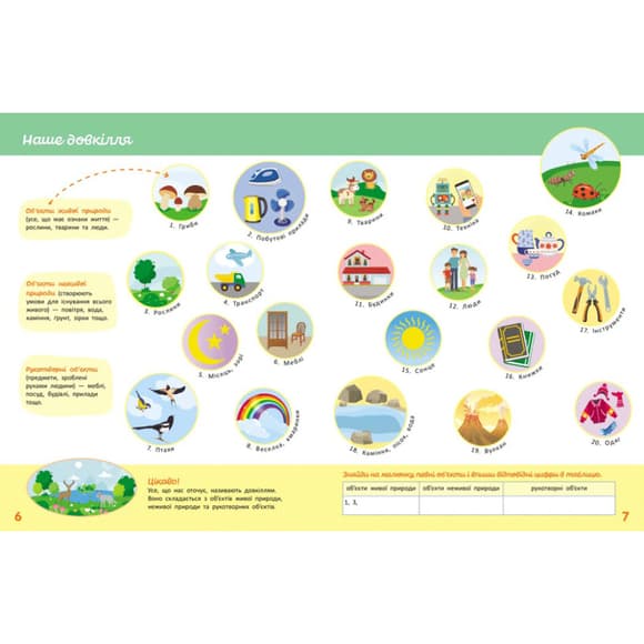 Детская книжка "Школа Кенгуру. Узнаем мир" I шаг 1917001