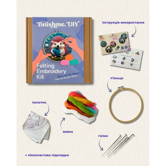 Набор для валяния картины из шерсти "Тепло в лапках" EFL009 диаметр 20 см