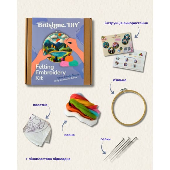 Набір для валяння картини із вовни "Казка гірського краю" EFL003 діаметр 20 см