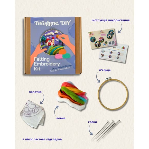 Набір для валяння картини із вовни “Прованський ранок” EFL002 діаметр 20 см