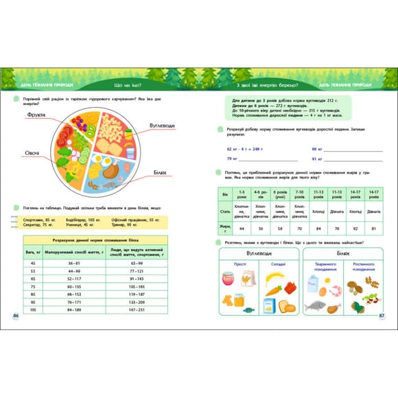 Навчальний збірник SMARTліто "Іду у 6 клас" АРТ24705, 96 сторінок