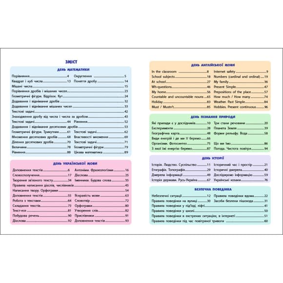 Навчальний збірник SMARTліто "Іду у 6 клас" АРТ24705, 96 сторінок