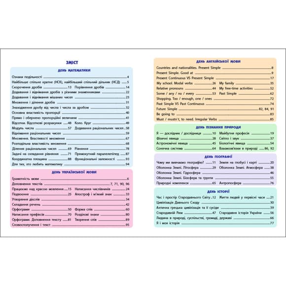 Навчальний збірник SMARTліто "Іду в 7 клас" АРТ24706, 96 сторінок                       
