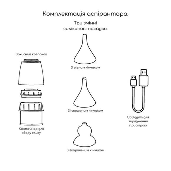 Електронний аспіратор назальний MGZ-0726 три режими інтенсивності всмоктування