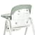 Стульчик для кормления M 5673 Mint, до 30 кг, мятный
